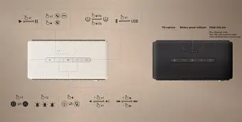 The Real Truth: Edifier Es60 or Goldring Gr3 Turntable?